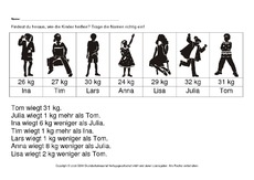 AB-Gewichte-9-Lösung.pdf